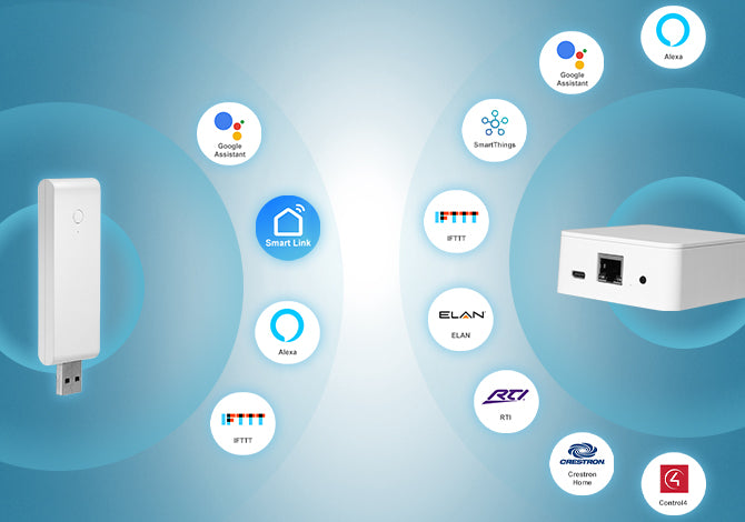 Connect Smart Devices Without a Hub - Unlocking the Power of Seamless Home Automation